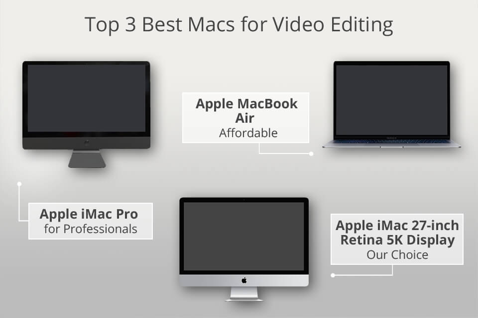 best mac setup for video editing